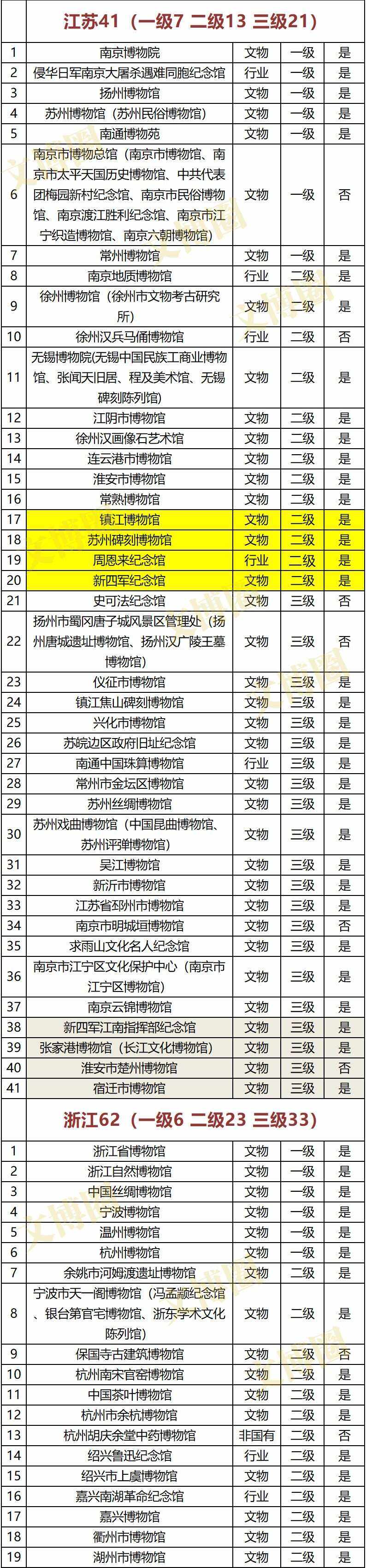 黑客风云团队名单大全最新的简单介绍