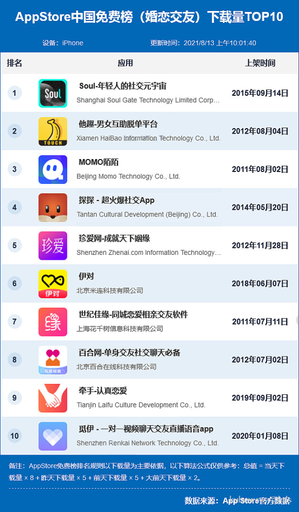 超级黑客团队排名前十(中国最牛10大黑客排名)