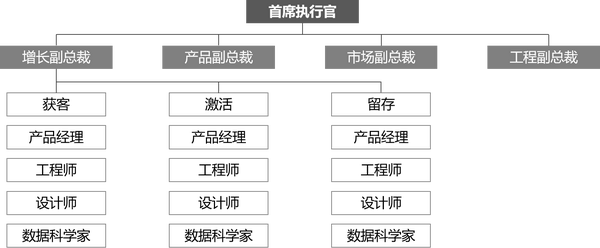 中国黑客团队包括什么(中国黑客团队包括什么部门)