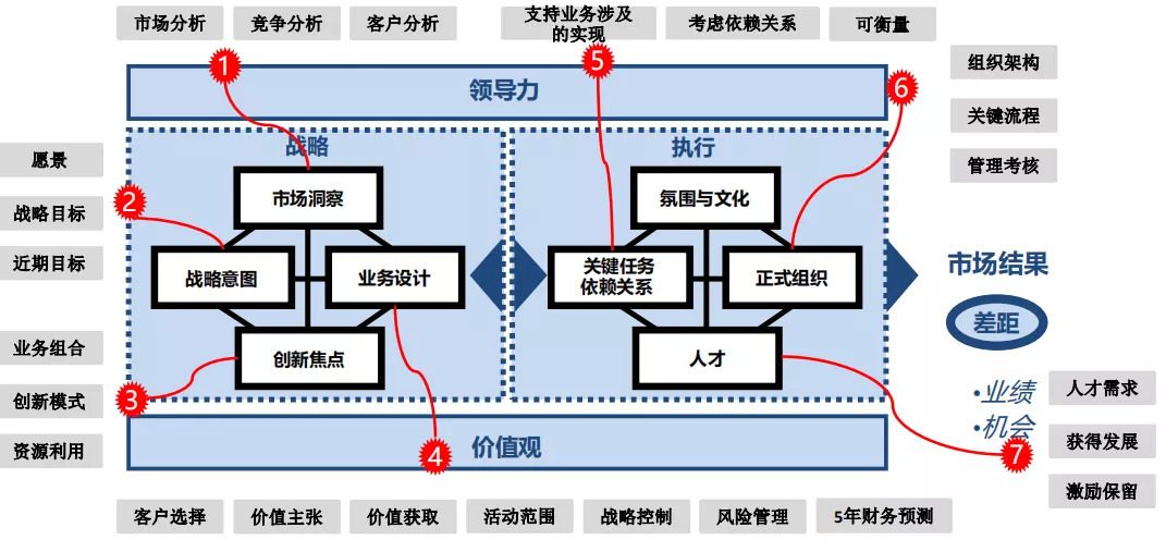 黑客交易业务中心在哪里(黑客交易业务中心在哪里啊)