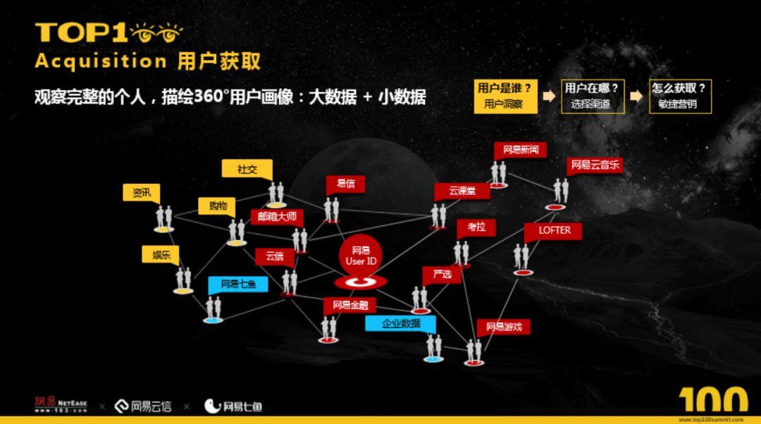 黑客网业务网(黑客网业务网黑客技术人员联系方式)