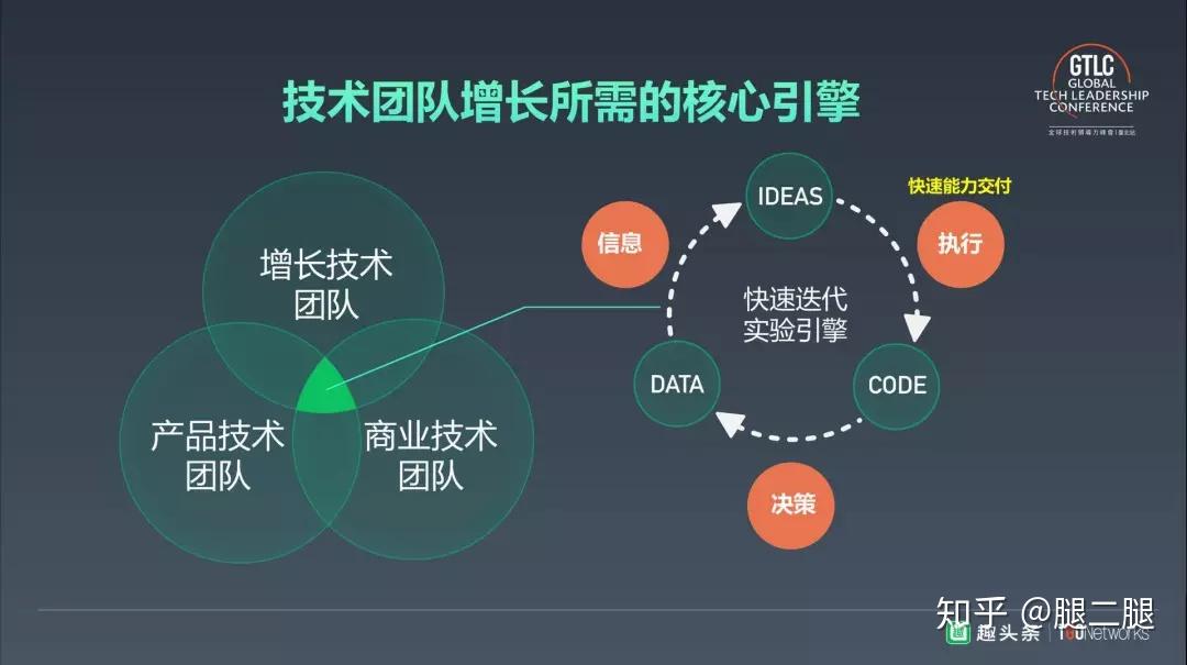 黑客团队工具怎么用(黑客团队排行榜前10名)