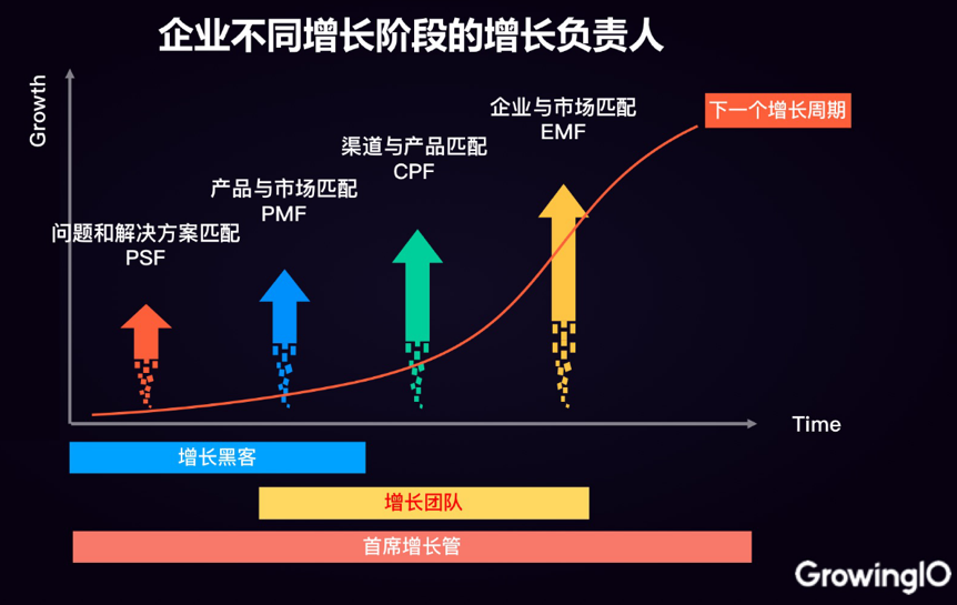 如何组建黑客团队(如何做一个黑客软件)