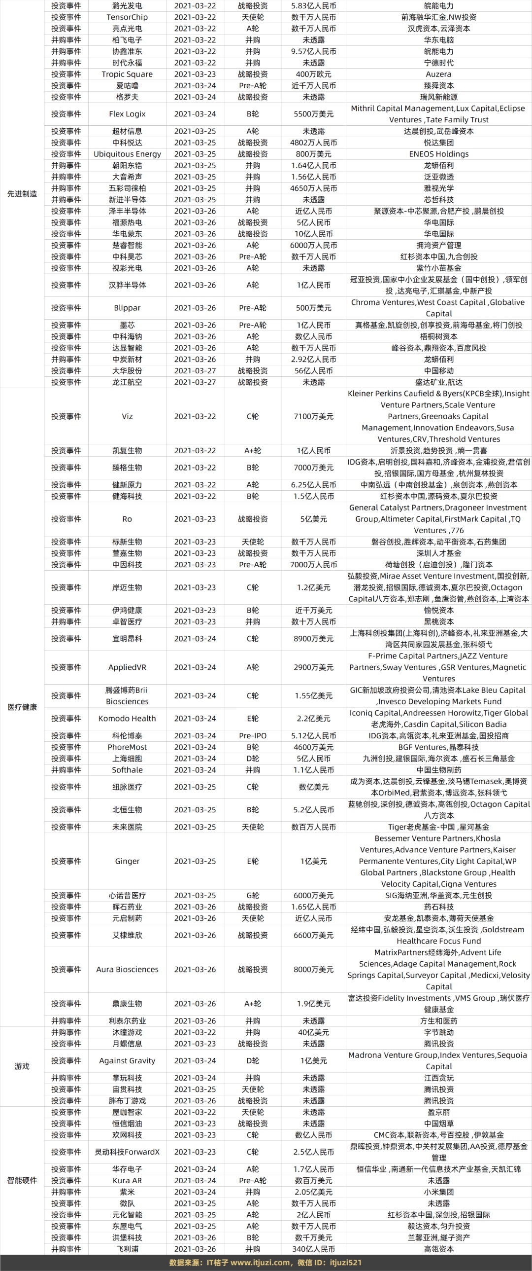 黑客团队需要什么人才(黑客团队需要什么人才才能进)