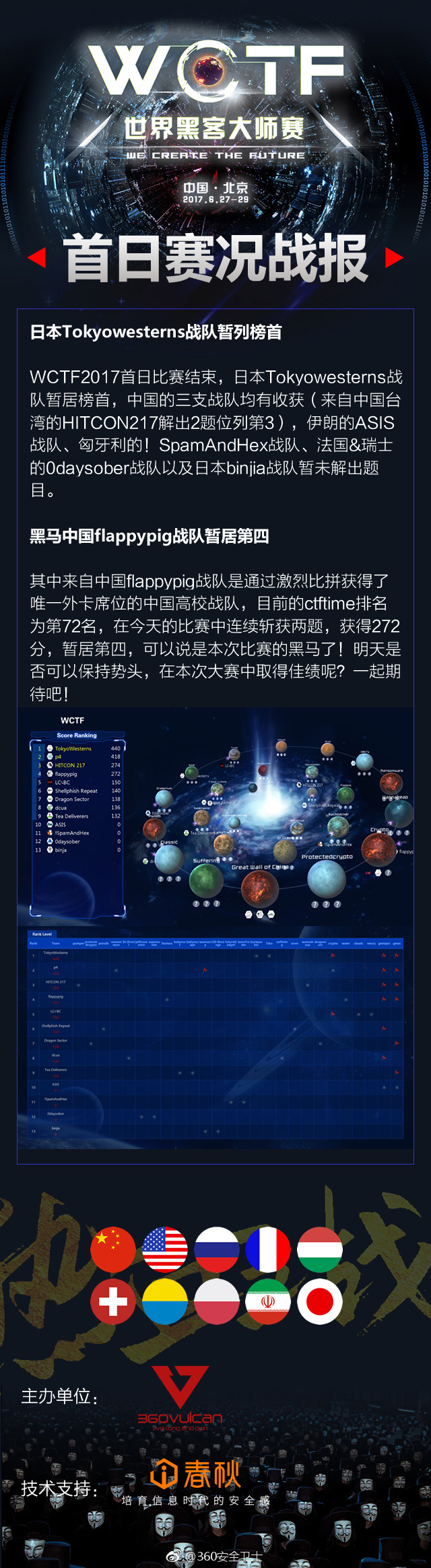 黑客团队地位低的原因分析(黑客团队地位低的原因分析怎么写)