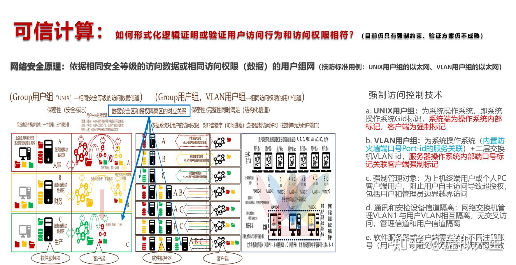 业务黑客软件(黑客软件违法吗)