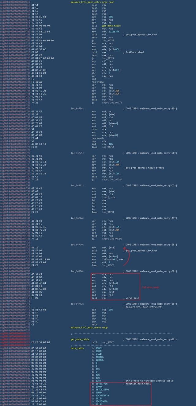 组建黑客团队的条件是什么(组建黑客团队的条件是什么意思)