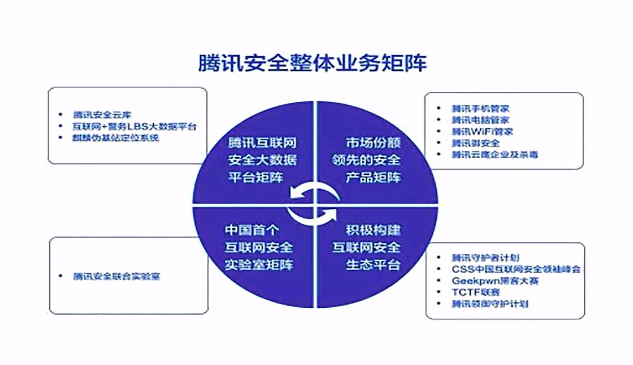 中国最牛黑客团队名单图片(中国最牛黑客团队名单图片高清)