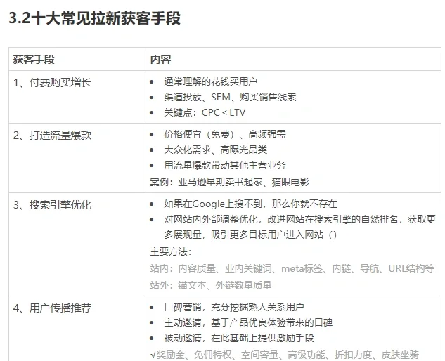 增长黑客驱动直播业务(直播黑客)