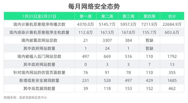 顶级网络黑客团队名称(黑客团队排行榜前10名)