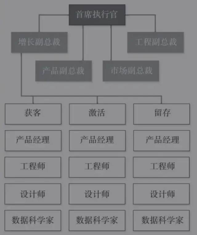 美国黑客团队排名前十名的简单介绍