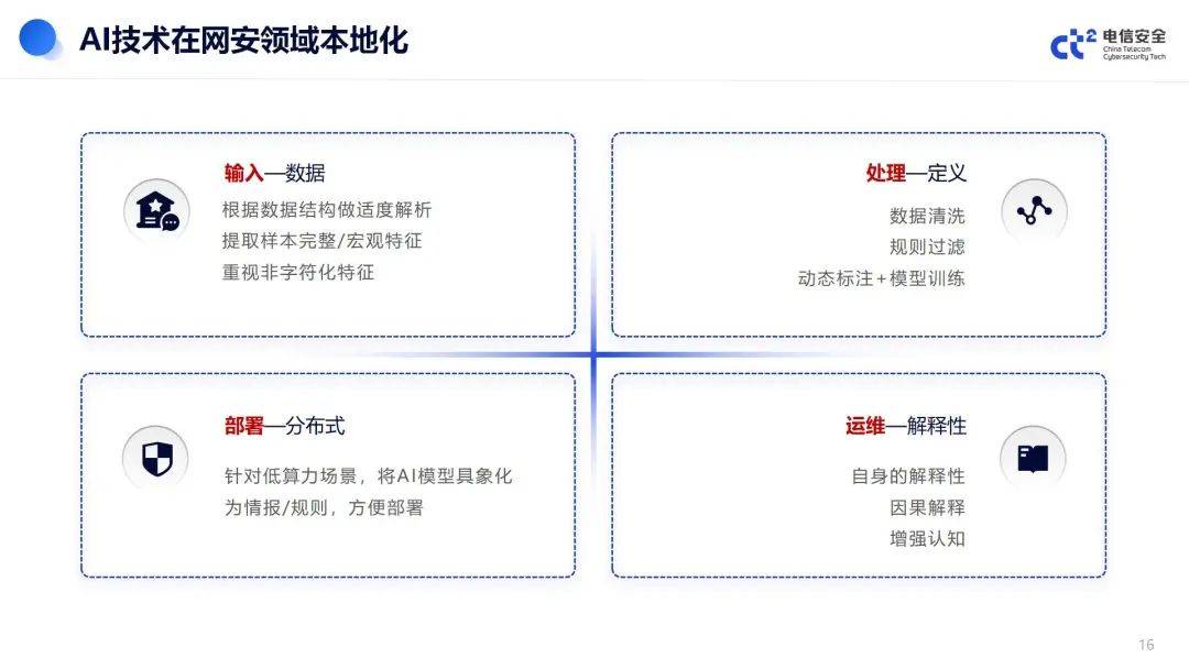 中国黑客第一团队排名第几(中国黑客第一团队排名第几名)