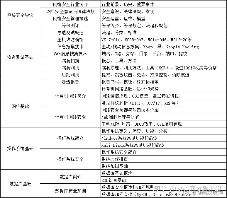 黑客红客团队名称大全(黑客和红客的区别在哪里)