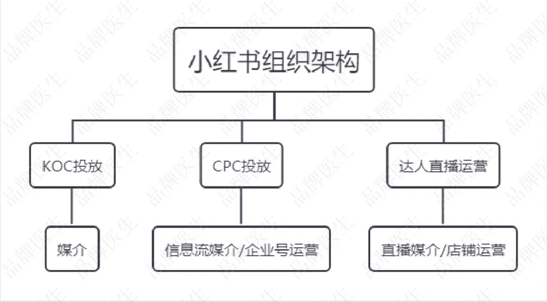 关于哈尔滨黑客团队排名榜最新的信息