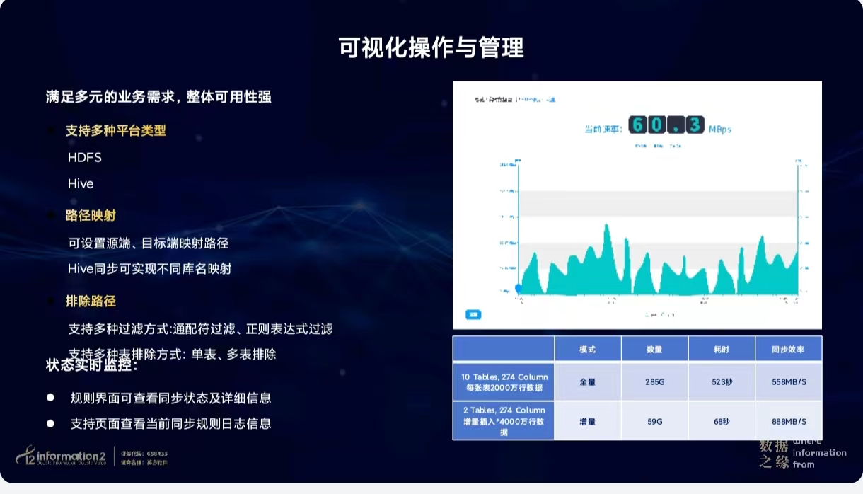 怎么入侵网站平台(网站被黑客攻击了怎么办)