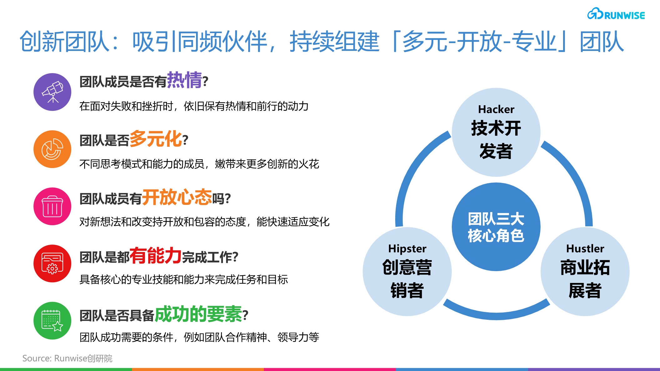 怎样打造黑客团队成功案例(怎样打造黑客团队成功案例分享)