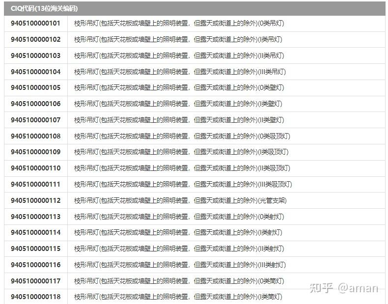 网站入侵编码(网站入侵数据更改高手)