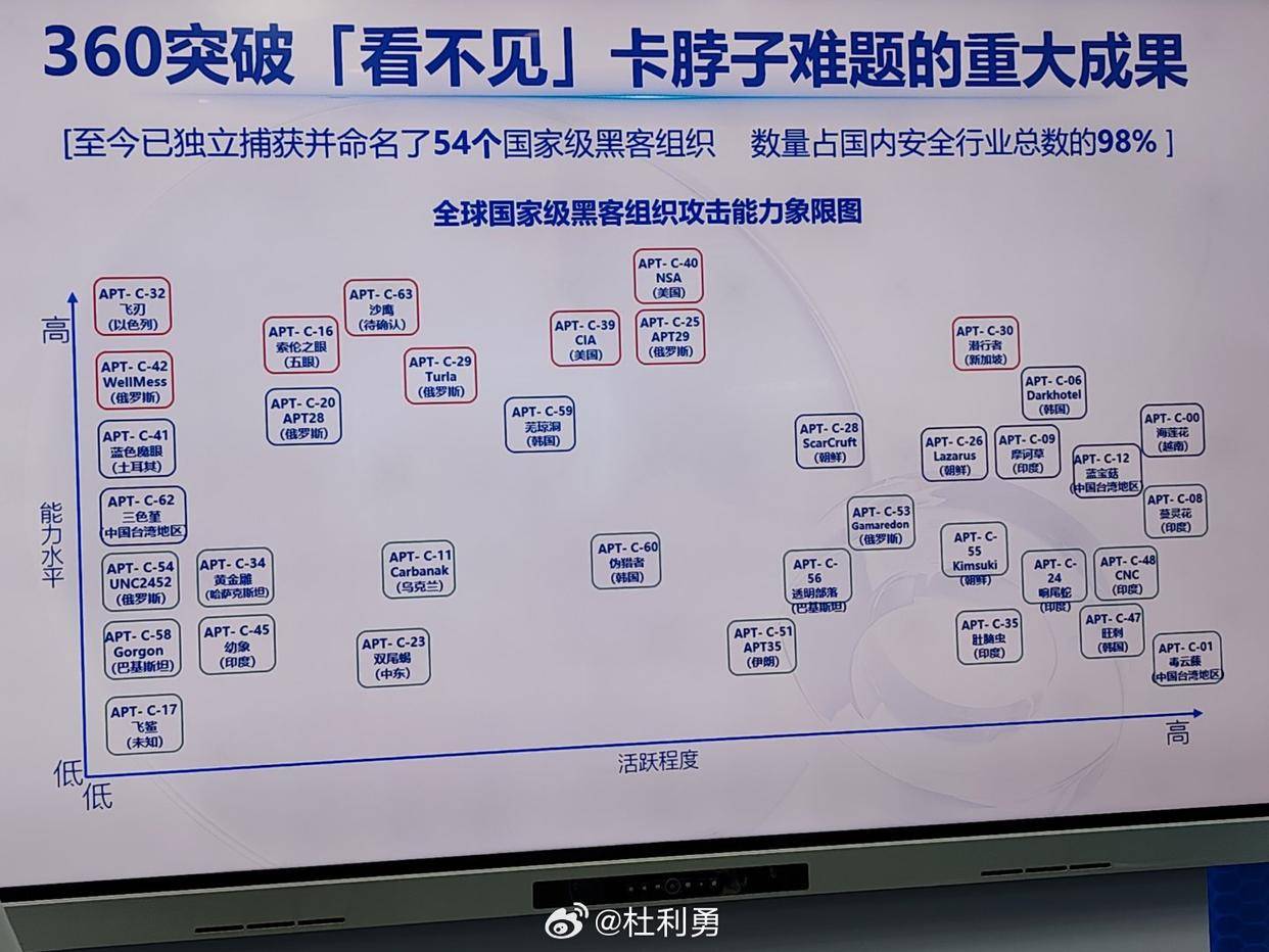 新疆黑客团队有哪些成员(新疆一黑恶势力犯罪组织被铲除)