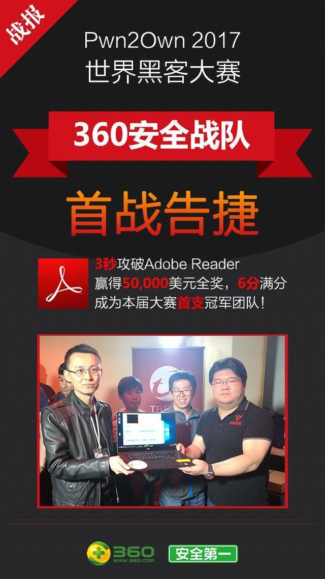 360安全团队黑客大赛的简单介绍