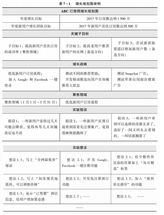 黑客团队收入高吗知乎推荐(黑客装逼代码大全cmd直接复制粘贴)