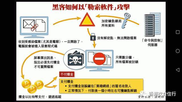 比特币交易网站被入侵(比特币交易网站被入侵怎么办)