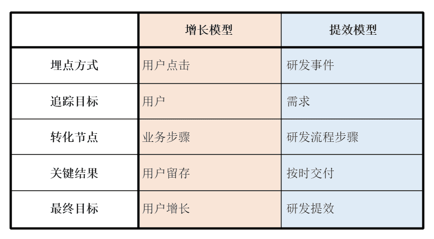 黑客团队地位排名表格(黑客团队排行榜前10名)