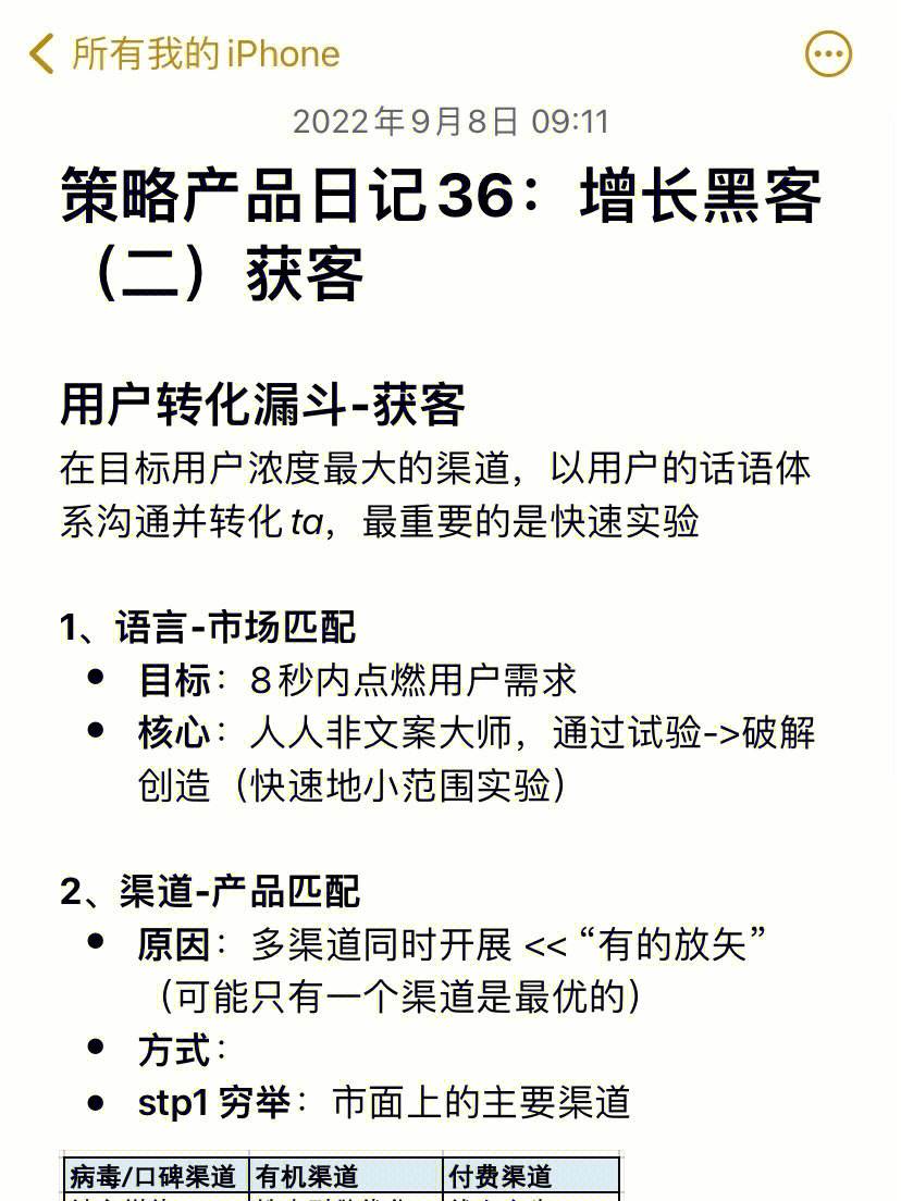 增长黑客在b端业务中应用(增长黑客策略有三种主要类型)