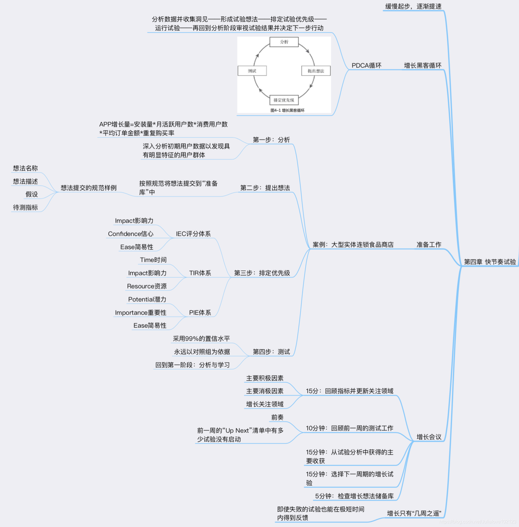 如何组建黑客团队论文(如何组建黑客团队论文范文)