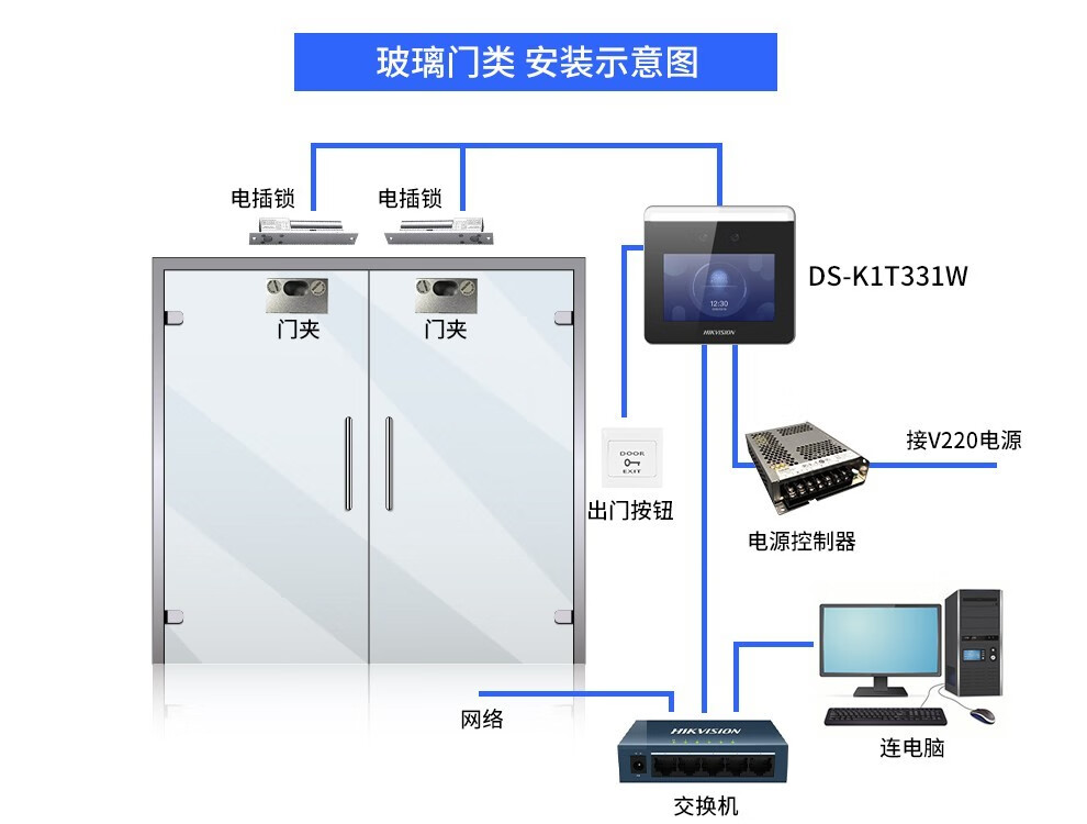 包含黑客破解考勤打卡联系电话的词条