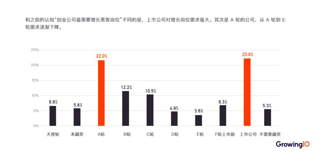 如何创建黑客团队号码(如何创建黑客团队号码呢)