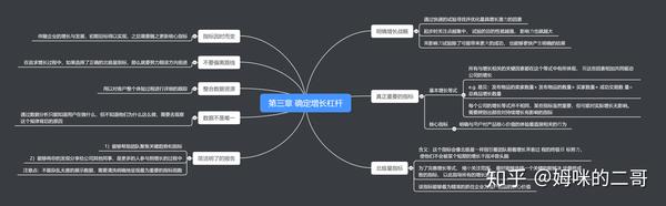 黑客团队收入高吗知乎评论的简单介绍