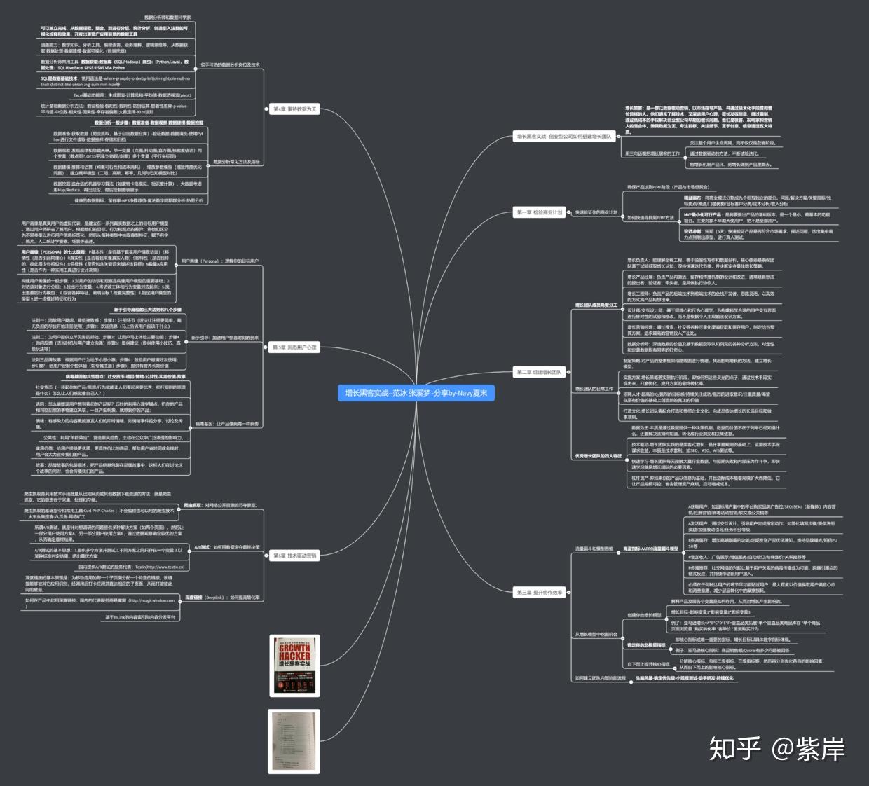 黑客团队成员构成要素(黑客团队联系方式)