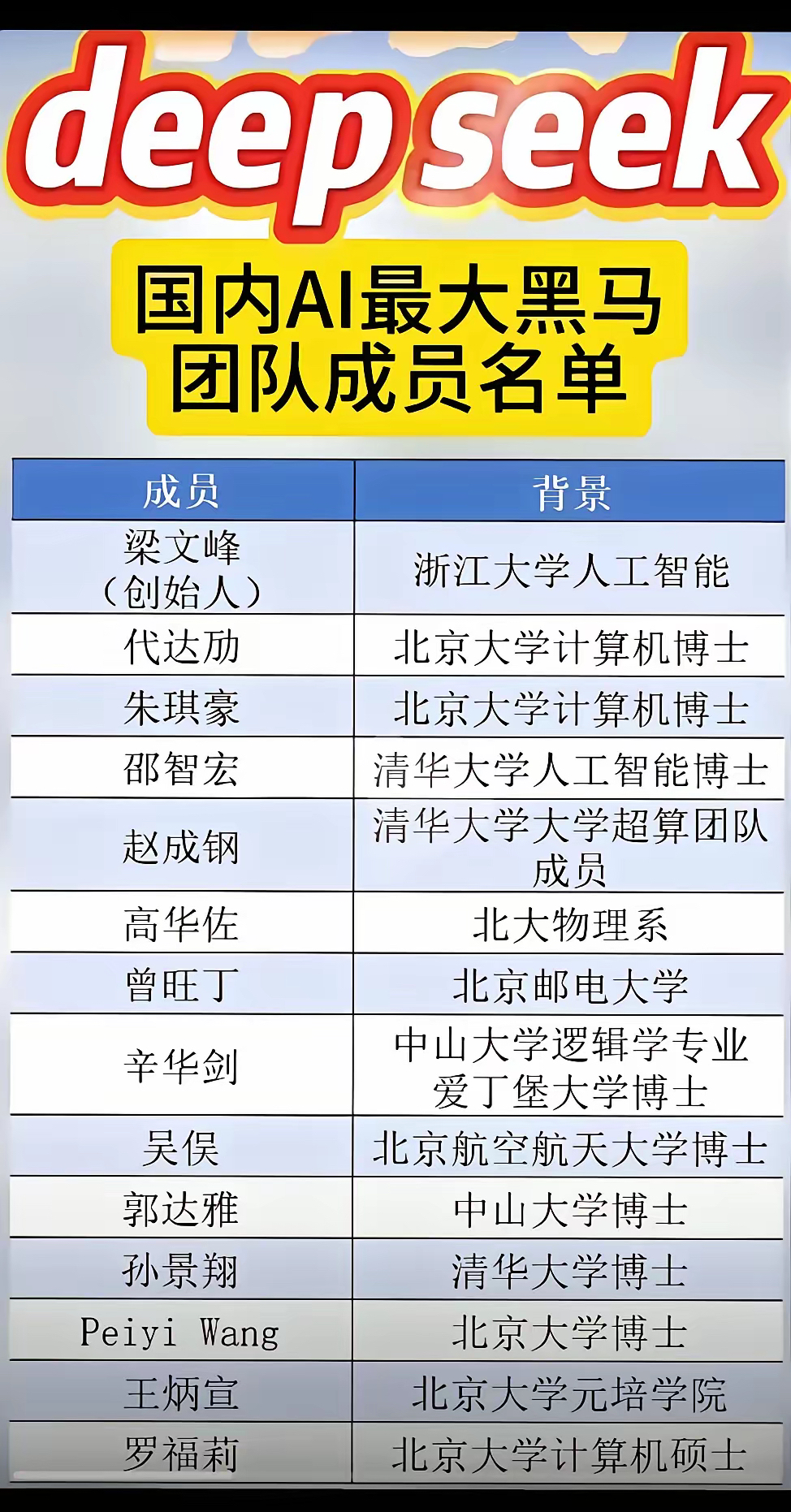 中国最牛黑客团队名单大全(中国最厉害的黑客团队)